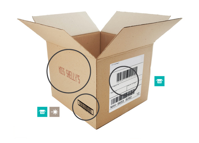 Коробки для вб. Упаковка товара. Упаковка товара в картонную упаковку. Упаковка и маркировка товара продукции. WB упаковка товара.